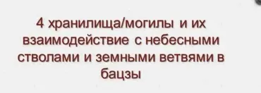 4 хранилища/могилы и их взаимодействия с небесными стволами и земными ветвями в бацзы 2015 (Анна Подчернина)