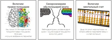 Ускоритель ментального счета - правополушарное рисование! (Татьяна Ким)