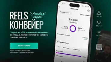 Reels-конвейер Ленивая схема. Тариф Конвейер (Александр Шестаков)