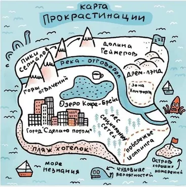Прокрастинация (Джеральд Кейн)