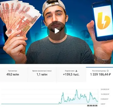 Подписка на контент Западный YouTube (25 марта - 23 апреля). Тариф Prime (Даниил Постников)