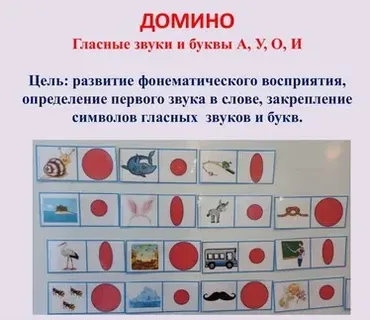 [Шкатулка логопеда] Домино: Гласные звуки и буквы А, У, О, И (Юлия Новоселова)