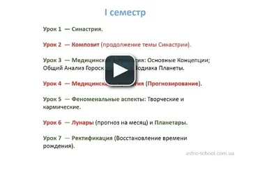 Углубленный курс практической Астропсихологии. Семестр 1 (Елена Осипенко)