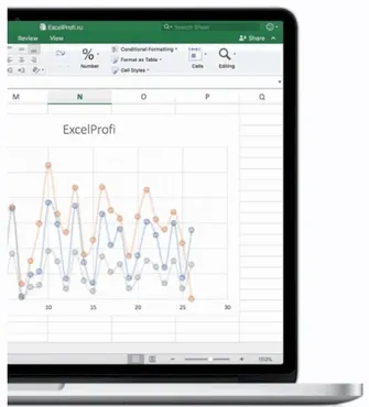 [ExcelProfi] Онлайн курс Excel за 1 день, в записи 2018 год