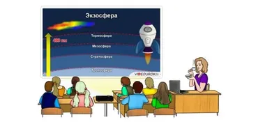 [Videouroki] География. Начальный курс. 6 класс