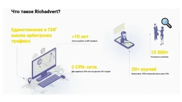 «Арбитраж стартап» — Обучение арбитражу трафика с гарантией [Richadvert]