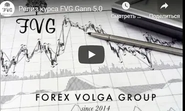 Торговая система FVG Gann 5.0 (Николай Еремеев)