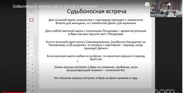 Событийный анализ карты Бацзы в примерах (Юдола Белимирова)