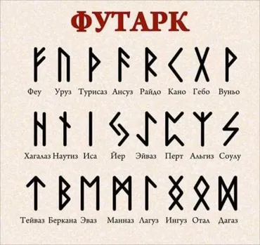 Школа магии рун. Расширенный базовый курс (Richard)