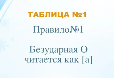 Русский язык. Творчество и природная грамотность по методике Зайцева. Тариф Самостоятельный (Виктория Кузнецова)