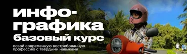 [fadeevanina] 4-х дневный практикум по инфографике. Тариф Опти (Нина Фадеева)