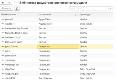 [Infostart] Библиотека искусственного интеллекта для 1С (Михаил Калимулин)