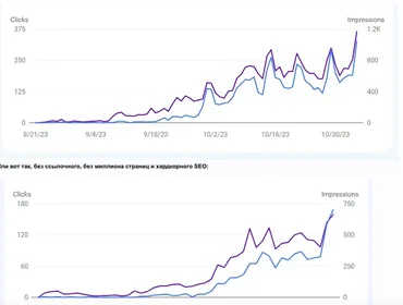 [amazonsales]  Google Brands. С 0 до 1000$ за месяц на Amazon (Вячеслав Озеров)