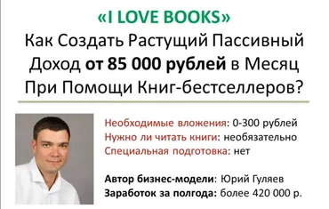 Создаем пассивный доход на книгах-бестселлерах от 85 000 рублей в месяц. Оптимальный (Юрий Гуляев)