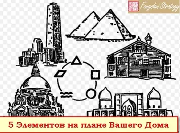 Пять Элементов на плане Вашего Дома (Юлия Полещук)