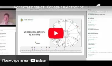 Хорарная астрология. Месяц 1 (Юлия Береговая)