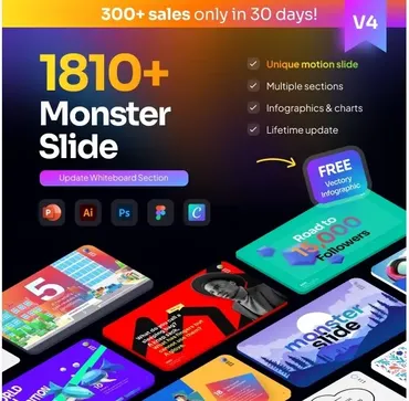 [RRgraph] Monster Slides Premium PowerPoint Presentation Template