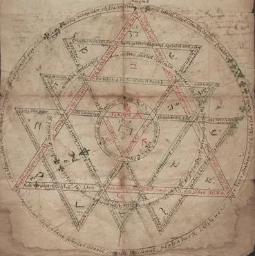 [Code Grimoire] Практическая магия: эрос, теургия, нигромантия (Иван Бенгальский)