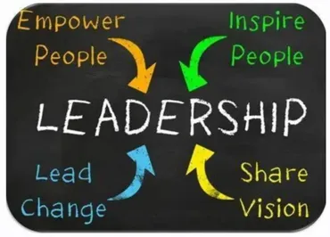 [Sigh Energy] Лидерство. Leadership Powerful Plus +11x (Extra Strong)