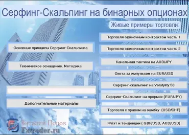 Серфинг-Скальпинг на бинарных опционах, 2016 (Виталий Попов)
