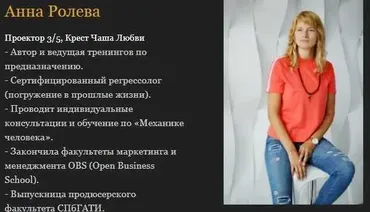 Чтение карт по Дизайну Человека и Генным Ключам [Анна Ролева, Вероника Юрина]