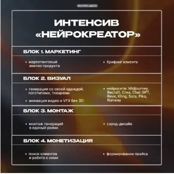 [Re:fresh agency] Нейрокреатор (Диана Новикова)