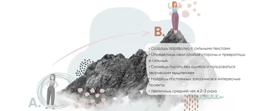 Основной курс по копирайтингу (Катя Качанова)