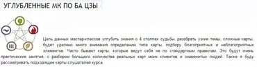 Бацзы - Слияния Земных Ветвей (Надежда Романова)