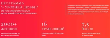 7 уровней любви (Светлана Керимова, Ицхак Пинтосевич)