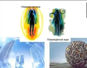 [Магический путь] Гигиена тонких тел - 1 (Светлана Пилатова)