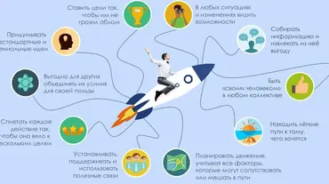 Школа Достигатора второго уровня (Тимур Гагин)