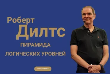 Пирамида Логических уровней (Роберт Дилтс)