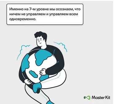 [Master kit] 7 уровень - тренажёры  (Дарья Трутнева)