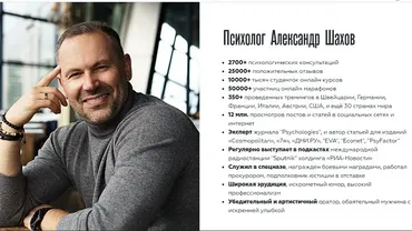 Женская самооценка. Тариф самостоятельный. Январь-февраль 2020 (Александр Шахов)