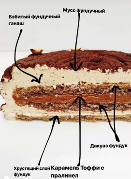 [Кондитерка] Торт «100% фундук». Рецепт (Светлана Кошкина)
