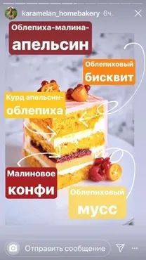 [Кондитерка]Облепиха-малина-апельсин (Наталия Дорошенко)