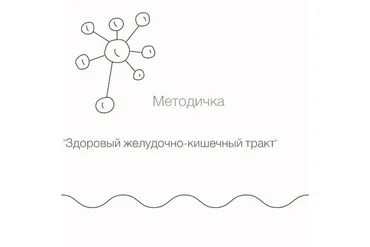 Здоровый желудочно-кишечный тракт (doctor_mishaeva)