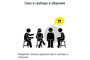 [kotkovmax] Сила и свобода в общении (Макс Котков)