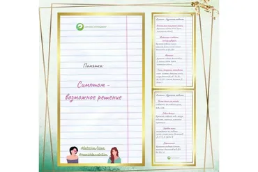 Памятка Симптом - возможное решение (Катерина Форма)