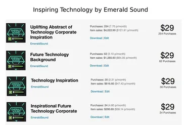 Создание стокового трека Inspiring Technology (Emerald Sound)