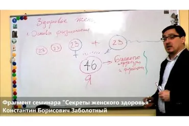 [Healthfond] Секреты женского здоровья (Константин Заболотный)