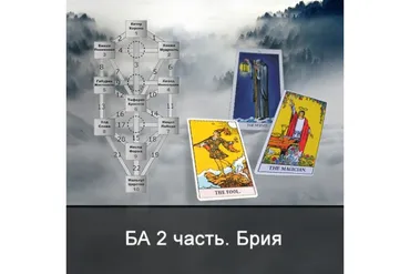 [Школа Меньшиковой] 1 Курс Таро Большие Арканы. 2 этап – мир Брия (Ксения Меньшикова)