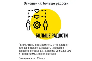 [kotkovmax] Отношения: больше радости (Макс Котков)