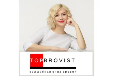 Волшебная сила бровей (Юлиана Сумарокова)