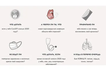 Инструкция по борьбе с Covid19  «Covid Positive» (Олег Абакумов)