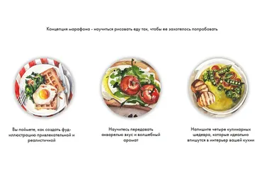 [Onehobby.School] Bon Appetit. Пакет Минималист (Каролина Бундаш)