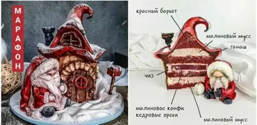Новогодний Марафон по 3 D торту Домик Санты (Ольга Громак)