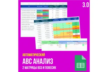 ABC анализ продаж + 2 матрицы BCG и Повесик  Подготовка ассортимента (Иван Калин)