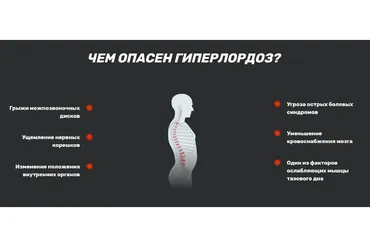 [FiveX] Здоровая спина при гиперлордозе (Оля Лебедева, Елена Ломкина)
