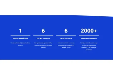 [ProgressMe Academy] Международная конференция про онлайн-преподавание Summer`21 (Наталья Рыбалко)